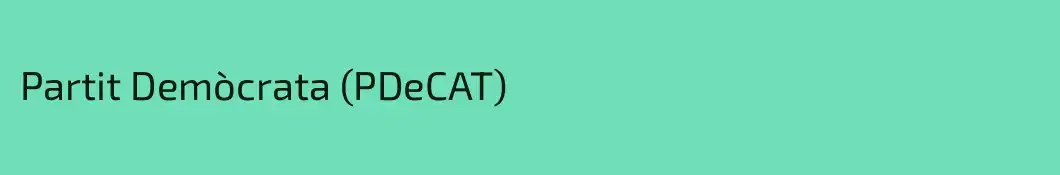 Partit Demòcrata (PDeCAT)